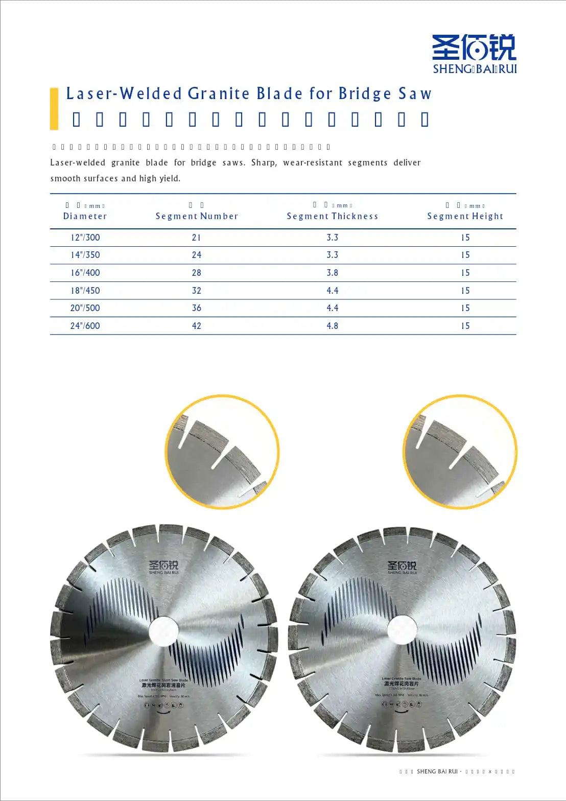 Universal Laser-Welded Diamond Blade